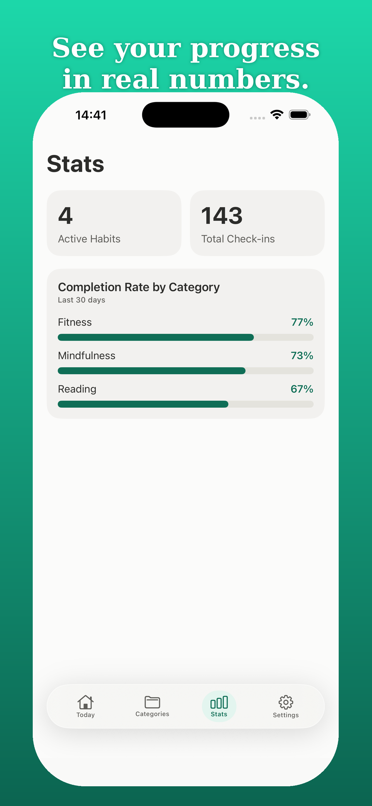 Stats view showing completion rate and streak trends